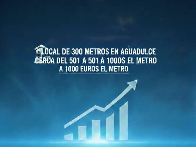 Terreno en venta en Aguadulce, Roquetas De Mar