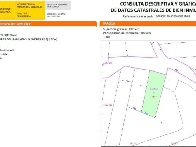 Terreno en venta en San Andrés Del Rabanedo, Castilla y León