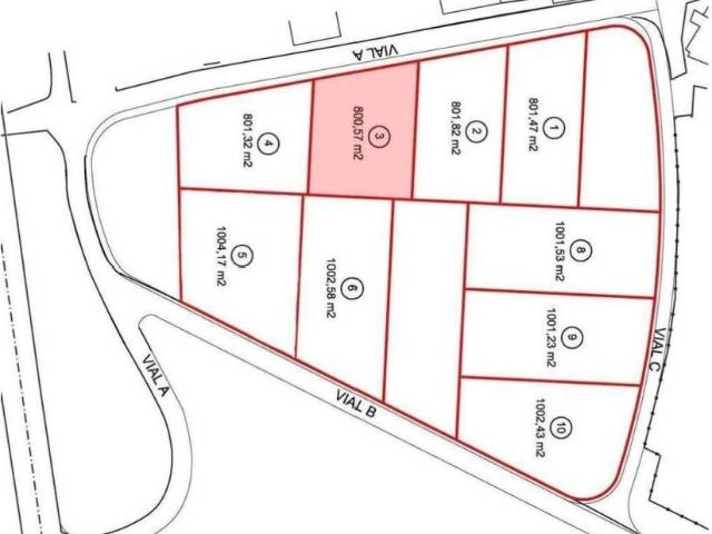 Terreno en venta en Alt Empordà, Catalunya