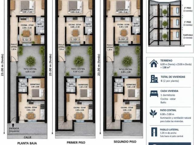 Terreno en venta en Sevilla, Andalucía