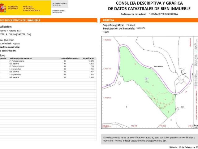 Terreno en venta en la Plana Alta, Valencia