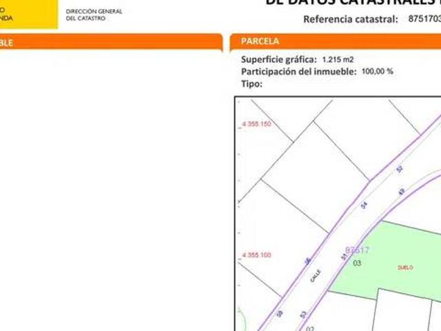 Terreno en venta en la Ribera Alta, Valencia