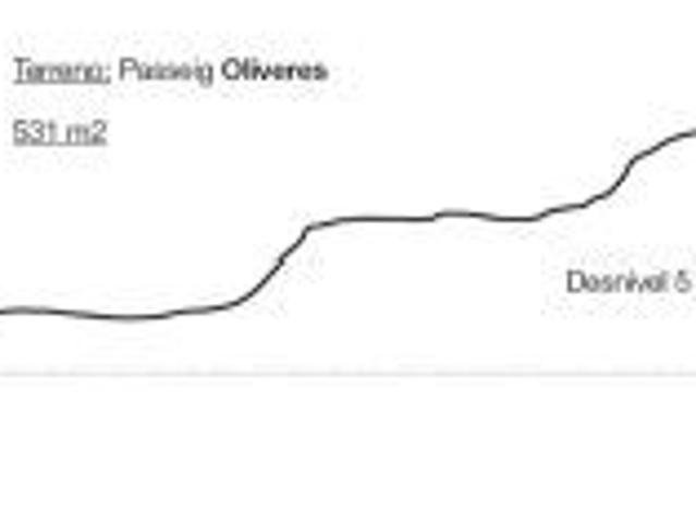 Local Comercial en venta en Torreblanca I, Vallès Occidental