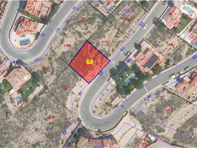 Terreno en venta en Vícar, Andalucía