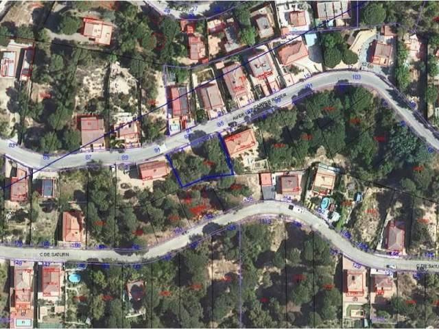 Terreno en venta en Aiguaviva Parc, la Selva