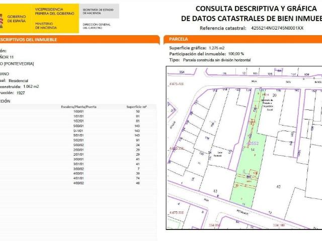 Terreno en venta en Lavadores, Vigo