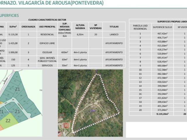 Terreno en venta en Vilagarcía de Arousa, O Salnés