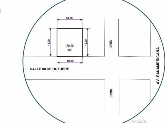 Terreno venta en Junin