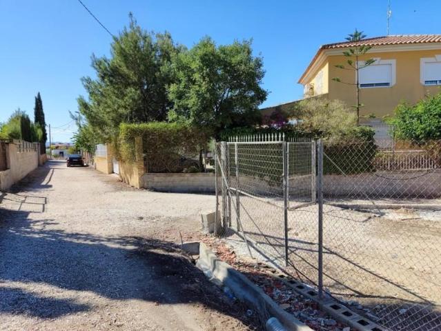 Terreno en venta en El Llano, Vega Media del Segura