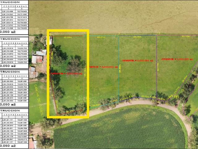 Terreno en venta en Tepatitlán de Morelos, Región Ciénega