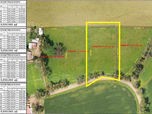 Terreno en venta en Tepatitlán de Morelos, Región Ciénega