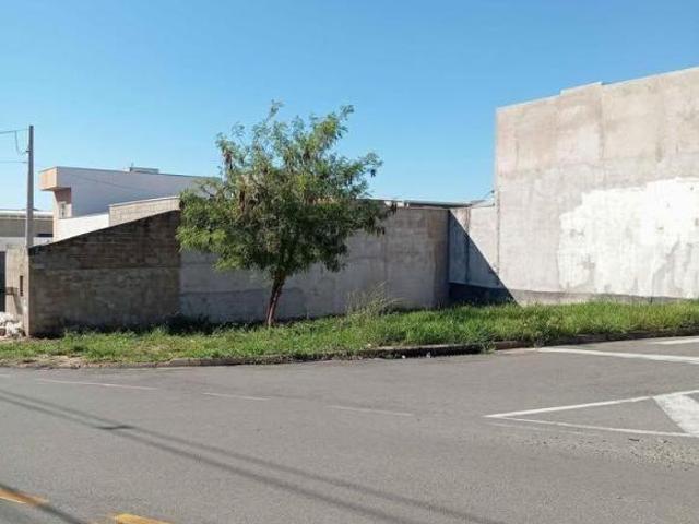 Terreno venda em Região Imediata de Campinas, Região Metropolitana de Campinas