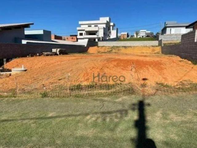 Terreno venda em Região Imediata de Sorocaba, Região Metropolitana de Sorocaba