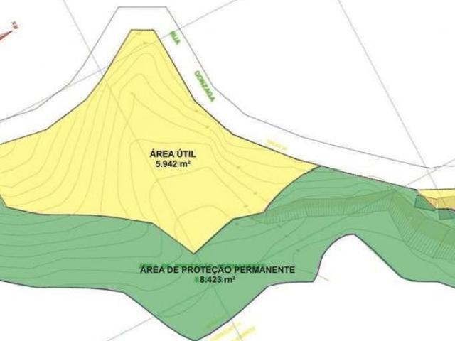 Terreno venda em Região Imediata de São Paulo, Região Metropolitana de São Paulo
