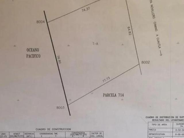 Terreno en venta en Tecuala, Nayarit