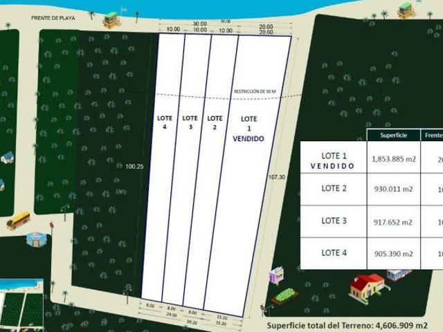 Terreno en venta en San Crisanto, Sinanché