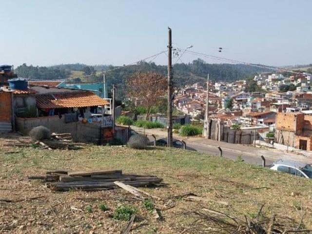 Terreno venda em Região Imediata de Sorocaba, Região Metropolitana de Sorocaba