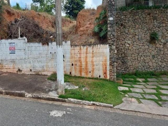 Terreno venda em Região Imediata de Sorocaba, Região Metropolitana de Sorocaba