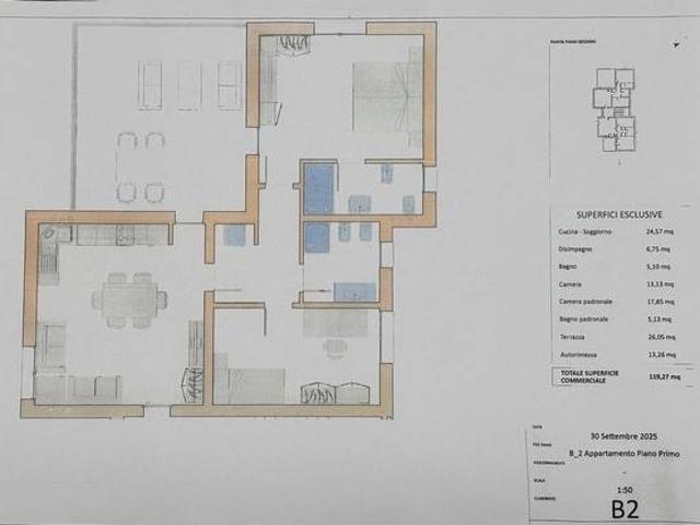 Terreno in vendita a Arzignano, Veneto