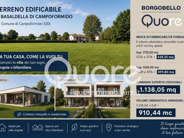 Terreno in vendita a Campoformido, Friuli-Venezia Giulia