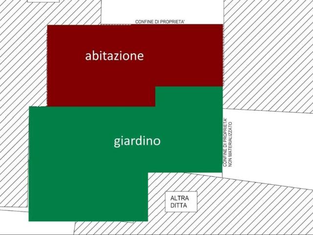 Terreno in vendita a Tresinaro - Secchia, Re