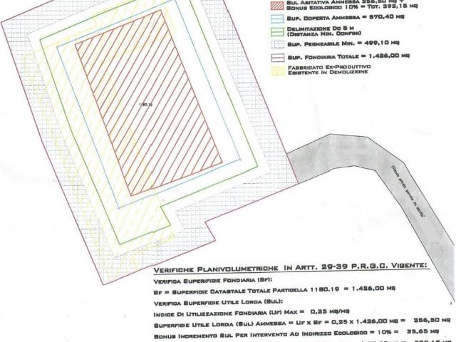 Terreno in vendita a Castelletto sopra Ticino, Novara