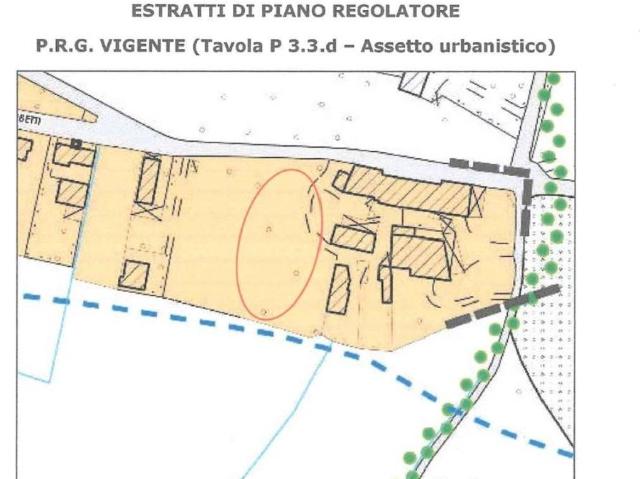 Terreno in vendita a Piemonte, Torino