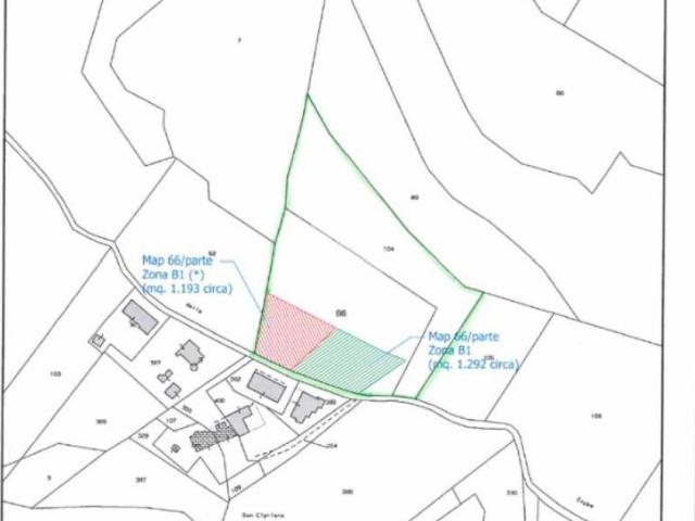 Terreno in vendita a Colli al Metauro, Marche