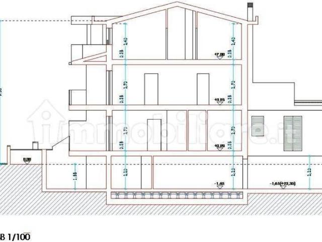 Terreno in vendita a Unione dei Comuni Circondario dell'Empolese Valdelsa, Empoli