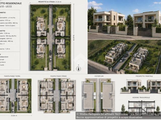 Terreno in vendita a Puglia, Lecce
