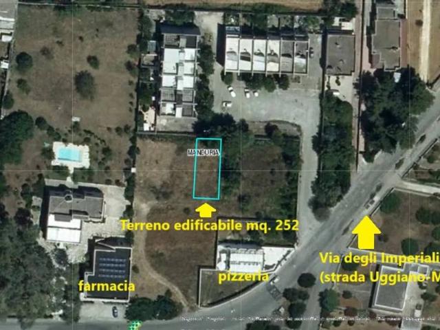 Terreno in vendita a Puglia, Taranto