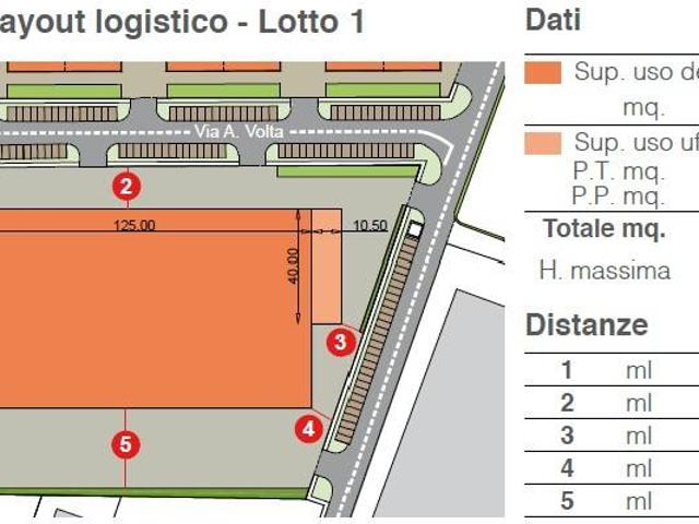 Terreno in vendita a Nuovo Circondario Imolese, Medicina