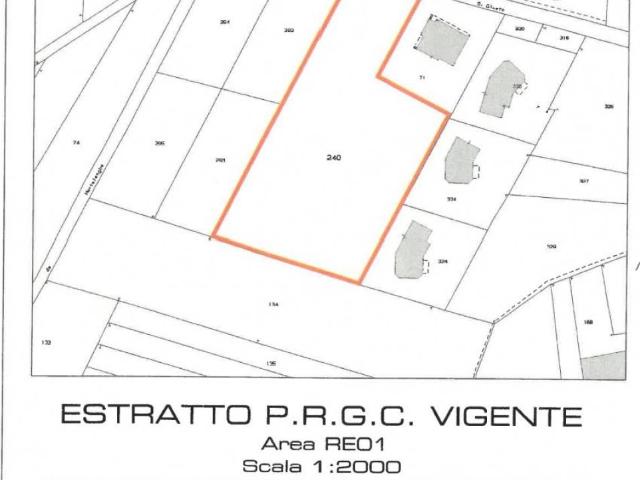 Terreno in vendita a Piemonte, Torino