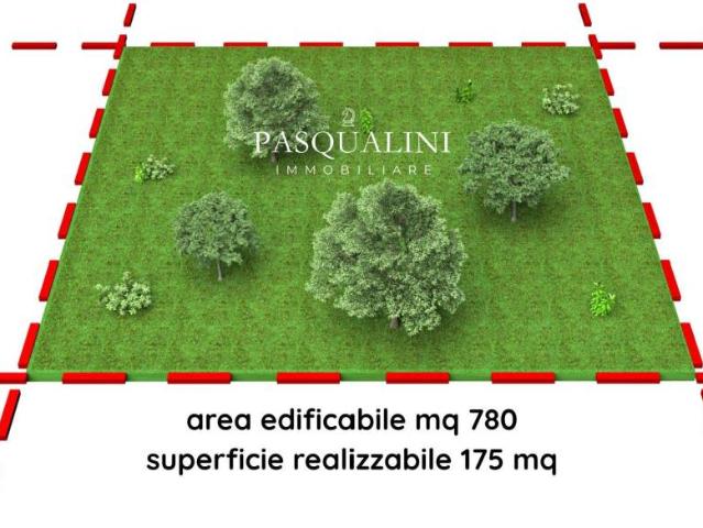 Terreno in vendita a Marche, Ancona