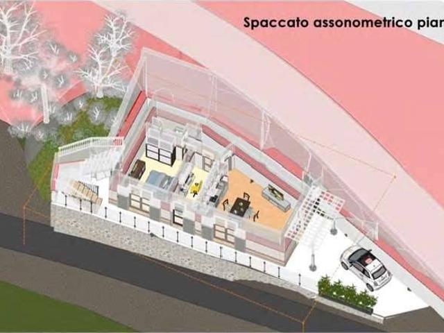 Terreno in vendita a Ospedaletti, Liguria