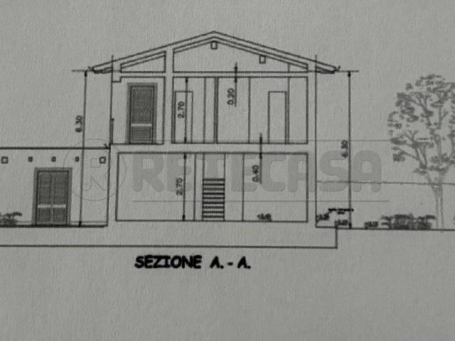 Terreno in vendita a Tonfano, Toscana