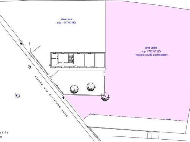Terreno in vendita a Pozzuolo Del Friuli, Friuli-Venezia Giulia