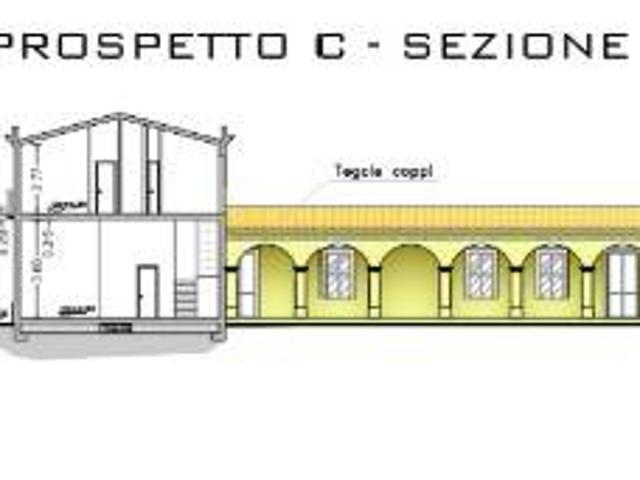Terreno in vendita a Cepola, Quartu Sant'Aleni/Quartu Sant'Elena