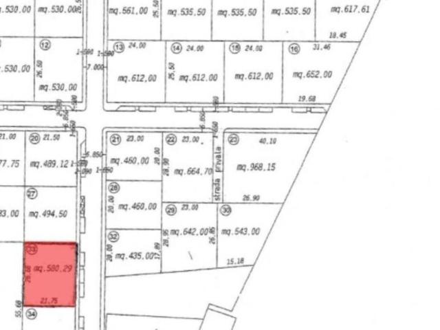 Terreno in vendita a Ravenna