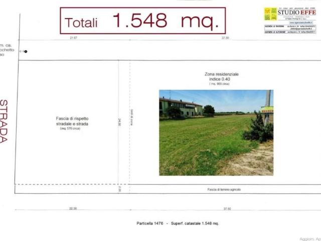 Terreno in vendita a Ravenna, Reggio Emilia
