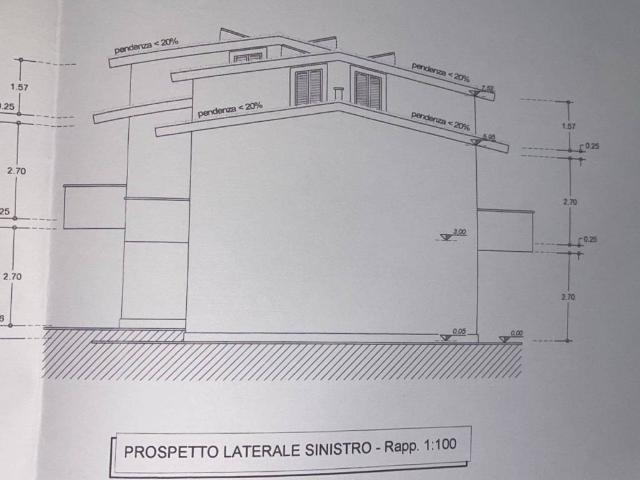 Terreno in vendita a Osteria del Curato, Roma Capitale