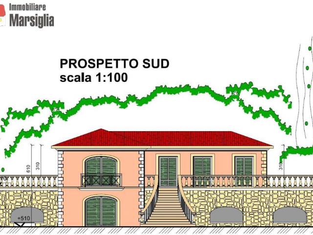 Terreno in vendita a San Remo, Liguria