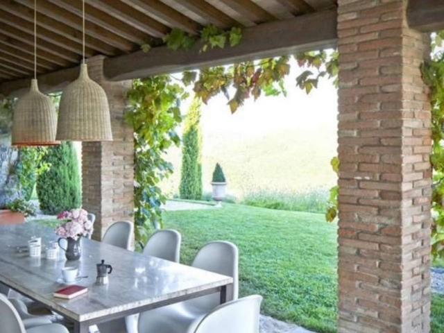 Terreno in vendita a Unione dei comuni del Distretto Ceramico, Sassuolo
