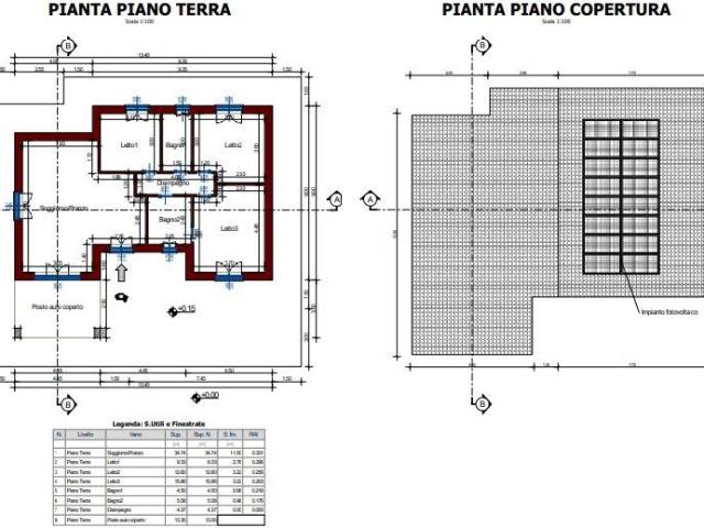 Terreno in vendita a Sessa Aurunca, Campania