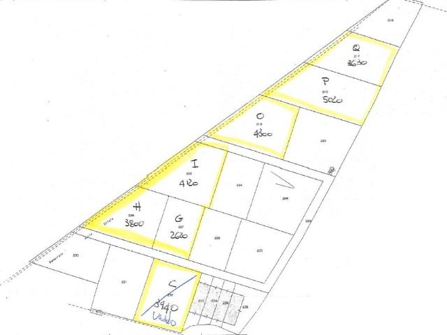 Terreno in vendita a Piemonte, Vercelli