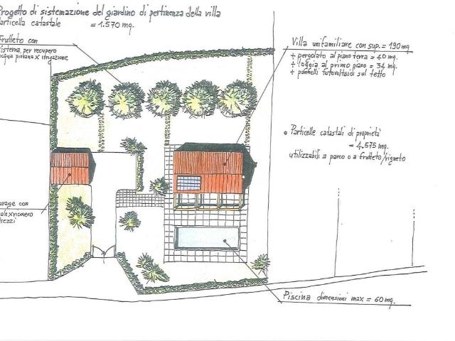 Terreno in vendita a Unione di comuni Montana Lunigiana, Villafranca In Lunigiana