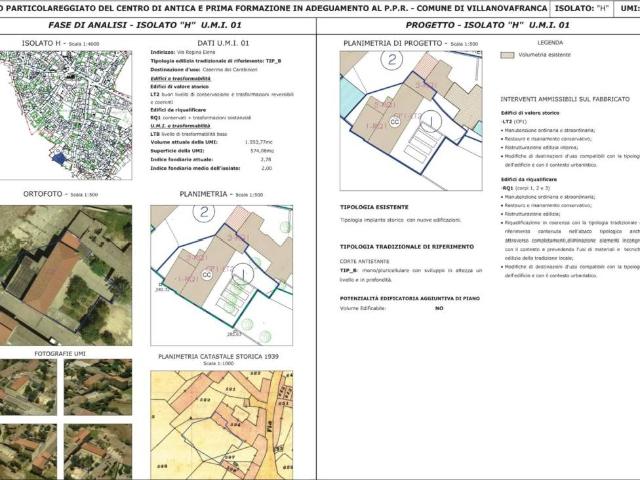 Terreno in vendita a Villanovafranca, Sardigna/Sardegna