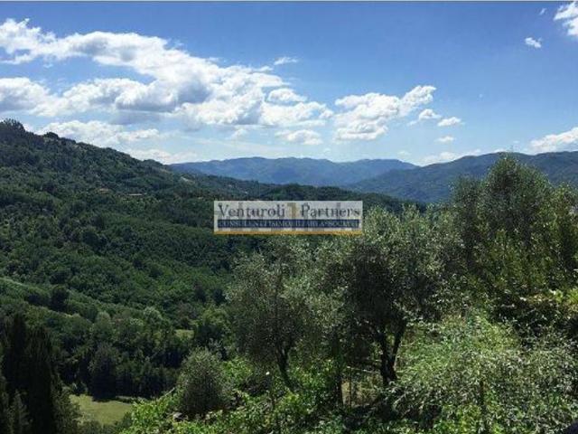 Terreno in vendita a Montenero Alto, Livorno