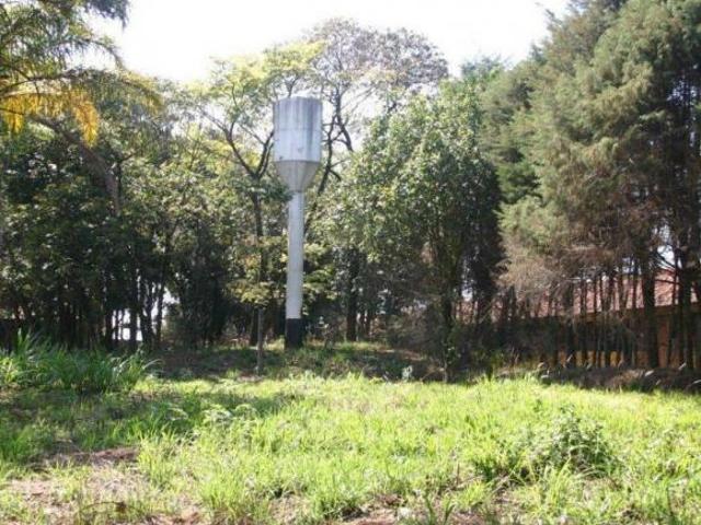 Terreno venda em Itatiba, Jardim São José