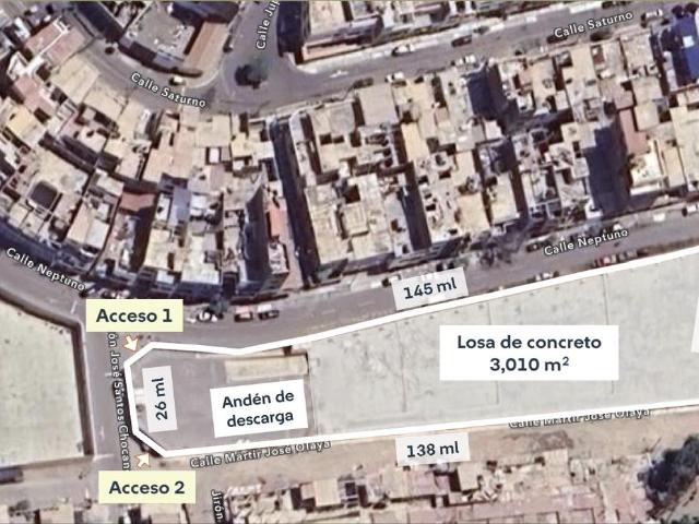 Terreno alquiler en Playa Rímac, Callao